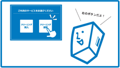 右のボタン